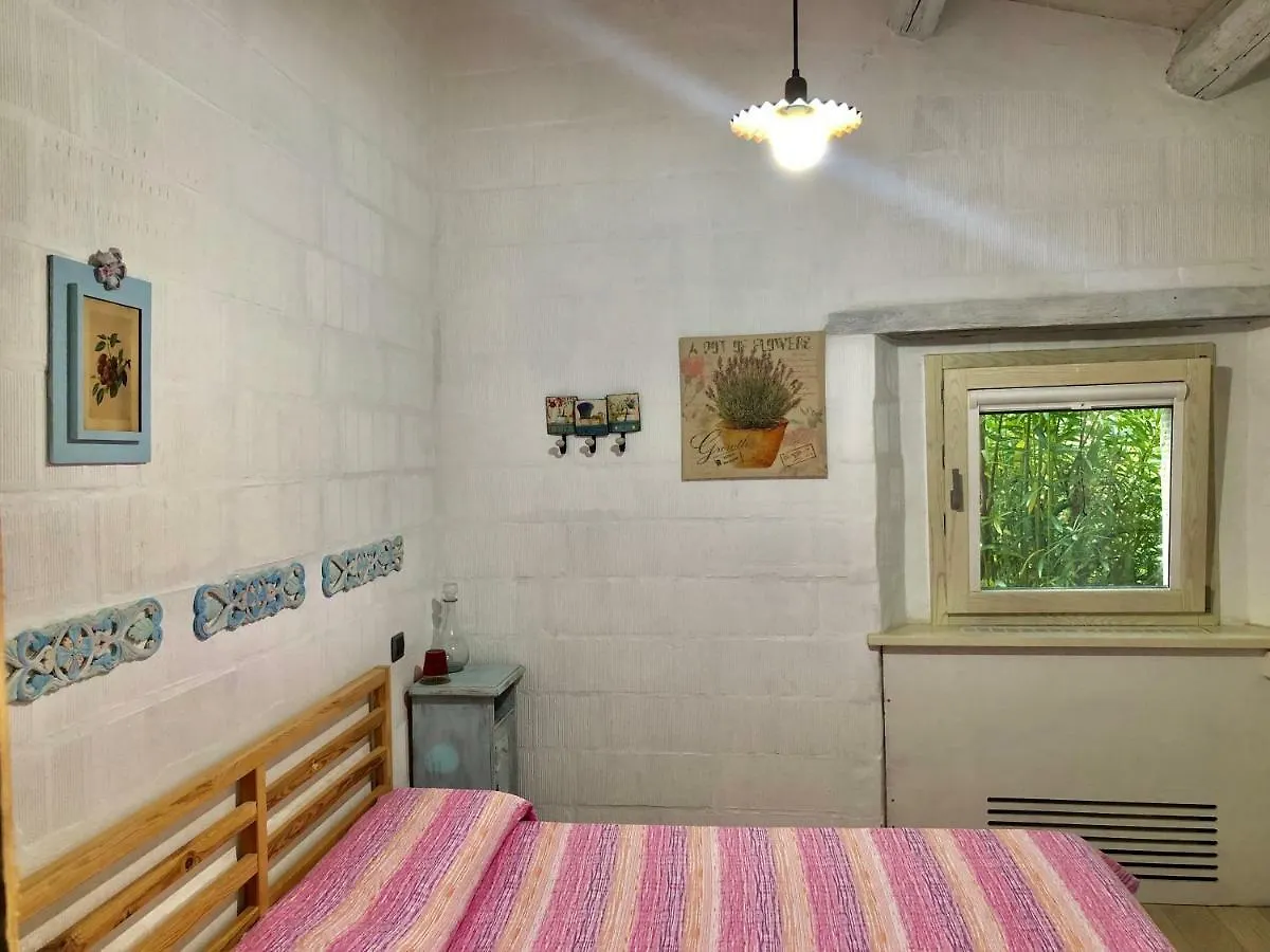 卡姆帕纳拉住宿加早餐旅馆 圣索菲亚